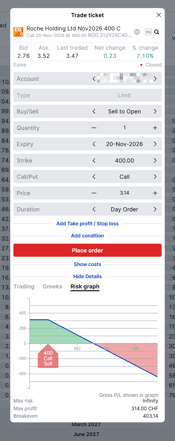 The 400 call in the SaxoTrader trade ticket. The ticket shows the call on its own, which is why it reports unlimited risk: that applies only to a call sold without the shares. Held against 100 Roche shares, a rise above 400 is covered by the shares, and the remaining risk is a fall in the share price. Hypothetical, for education only. Past performance is not indicative of future results; figures are illustrative and not predictive. Source: SaxoTrader, as of 19 October 2026.