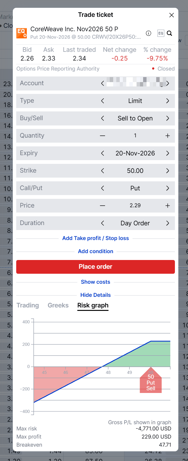 The 50 put in the SaxoTrader trade ticket, with the platform’s risk graph, maximum risk, maximum profit and break-even. Hypothetical, for education only. Past performance is not indicative of future results; figures are illustrative and not predictive. Source: SaxoTrader, indicative prices, as of 20 October 2026, 22:26 CEST.