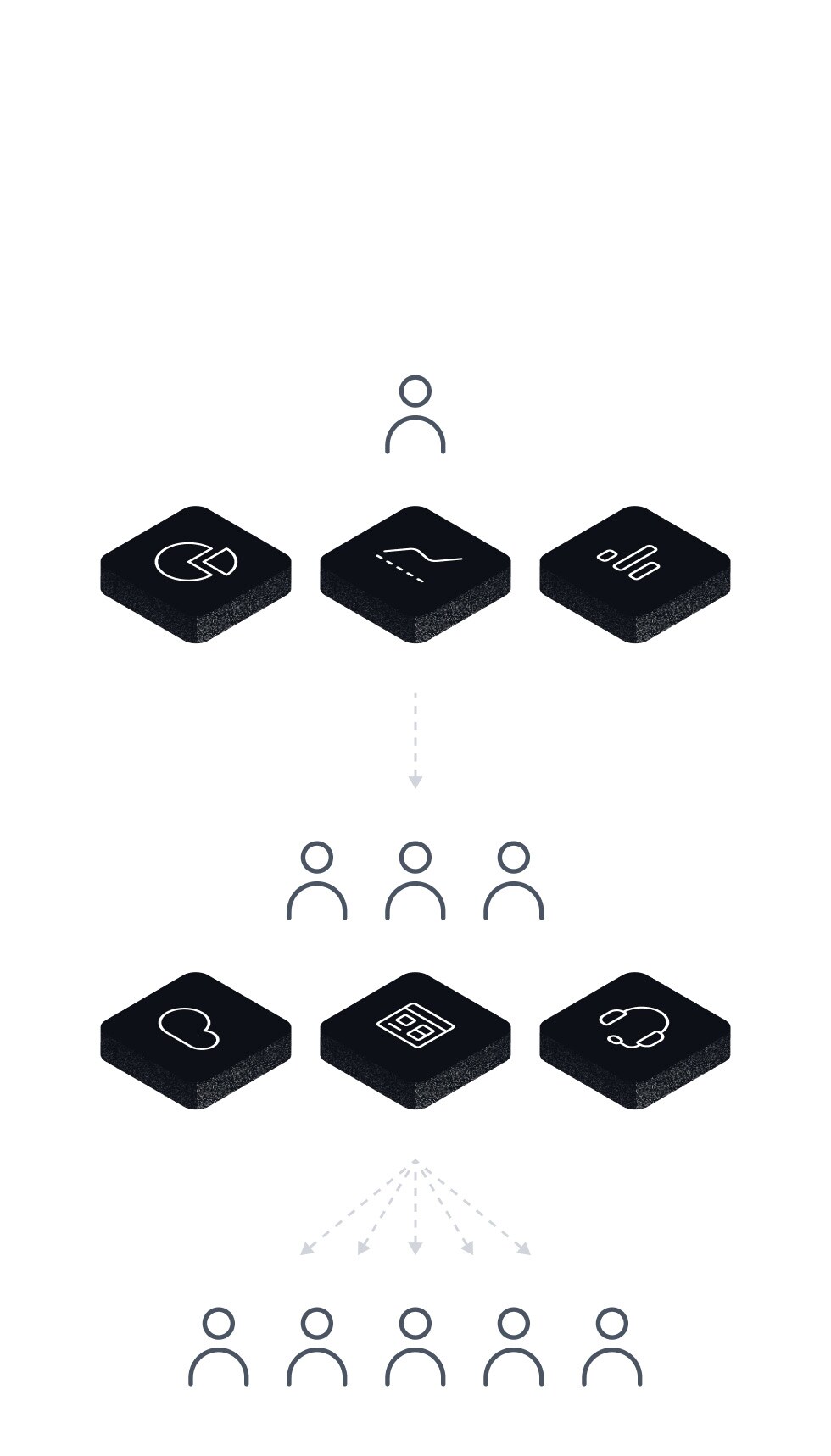 Wealth management platform